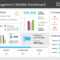 Project Management Dashboard Powerpoint Template In What Is A Template In Powerpoint