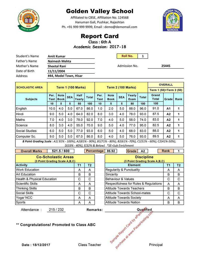 Report Card Sample – Milas.westernscandinavia Within Report Card Template Middle School