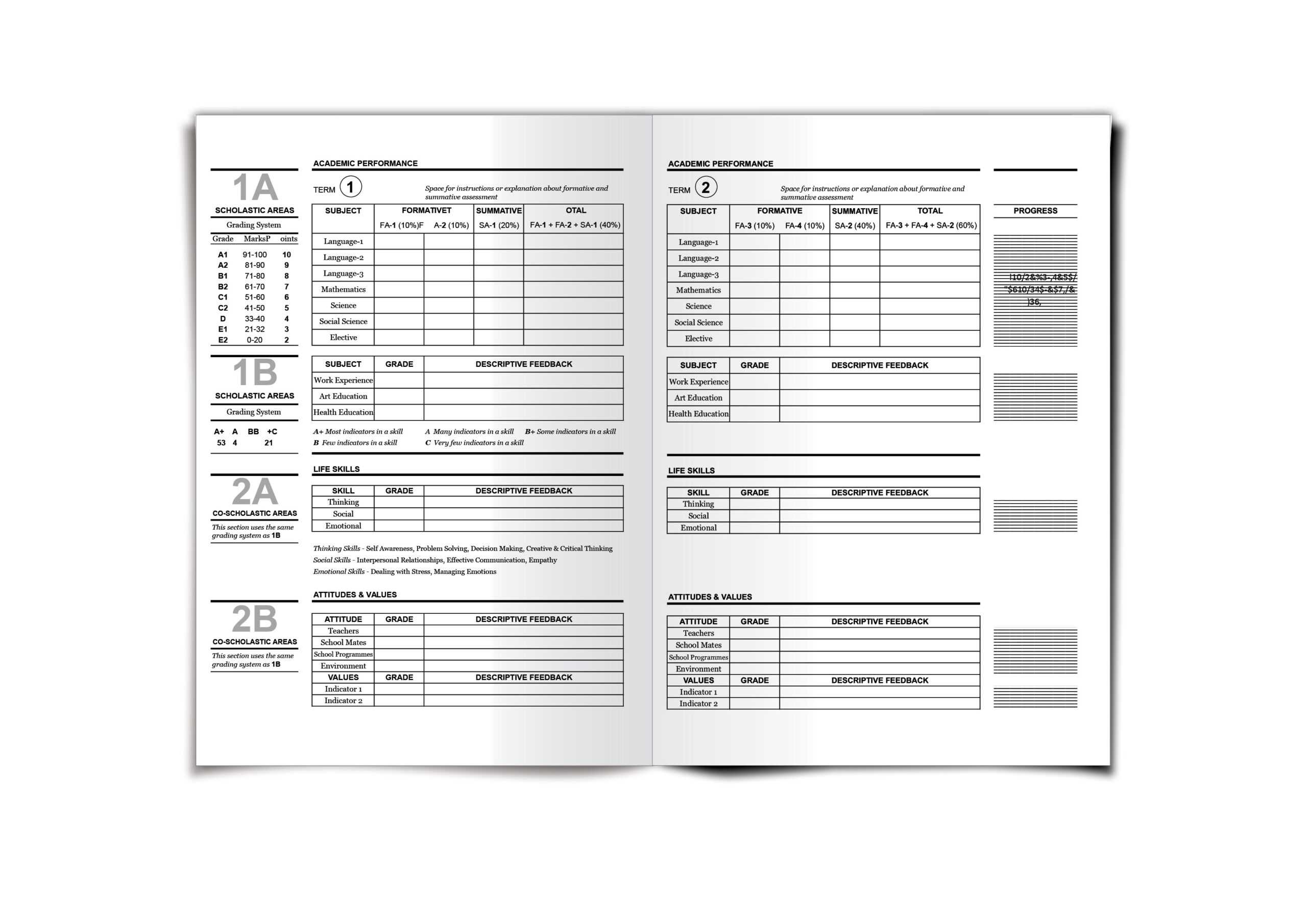 Report Card | The Report Card Project Throughout Middle School Report Card Template