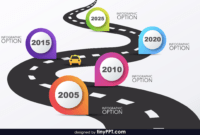 Roadmap Ppt Template regarding Powerpoint Animated Templates Free Download 2010