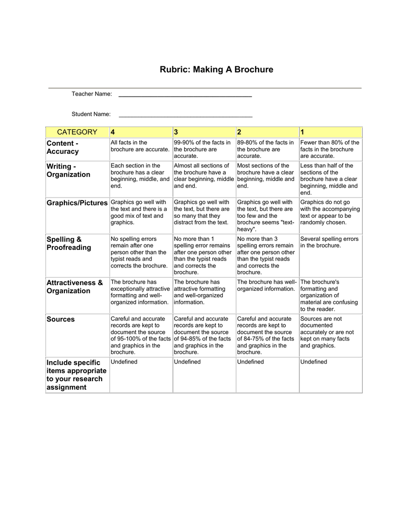 Rubric: Making A Brochure Category 4 3 Within Brochure Rubric Template