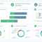 Sales Manager Powerpoint Dashboard Throughout Powerpoint Dashboard Template Free