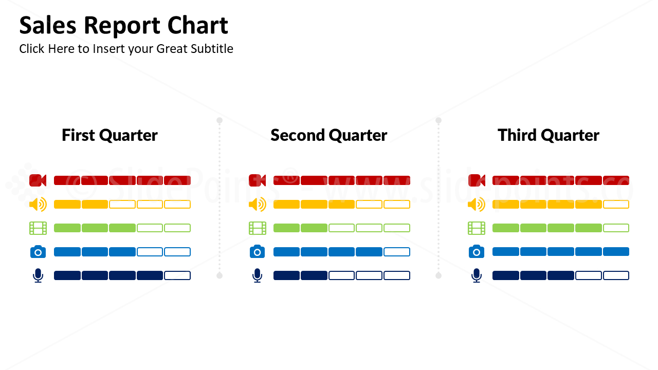 Sales Report Powerpoint In Sales Report Template Powerpoint