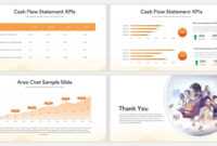 Sales Report Template For Powerpoint Presentations | Slidebazaar for Sales Report Template Powerpoint