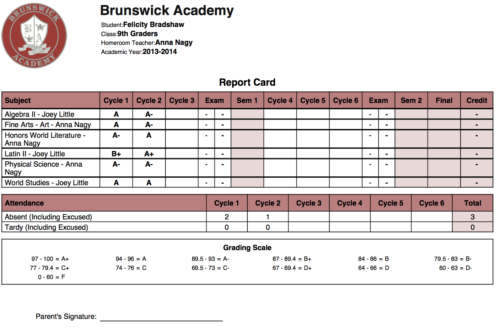 School Management System – Report Card Templates For K 12 With High School Student Report Card Template