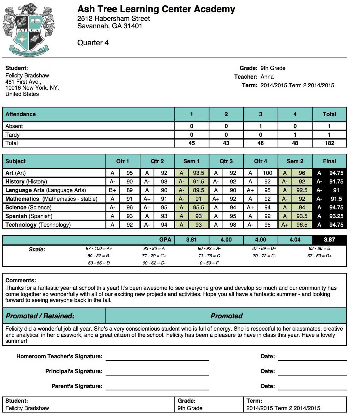 School Report Card Format – Milas.westernscandinavia For High School Student Report Card Template