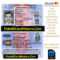 Serbia Id Card Template Psd Editable Fake Download Regarding Fake Social Security Card Template Download
