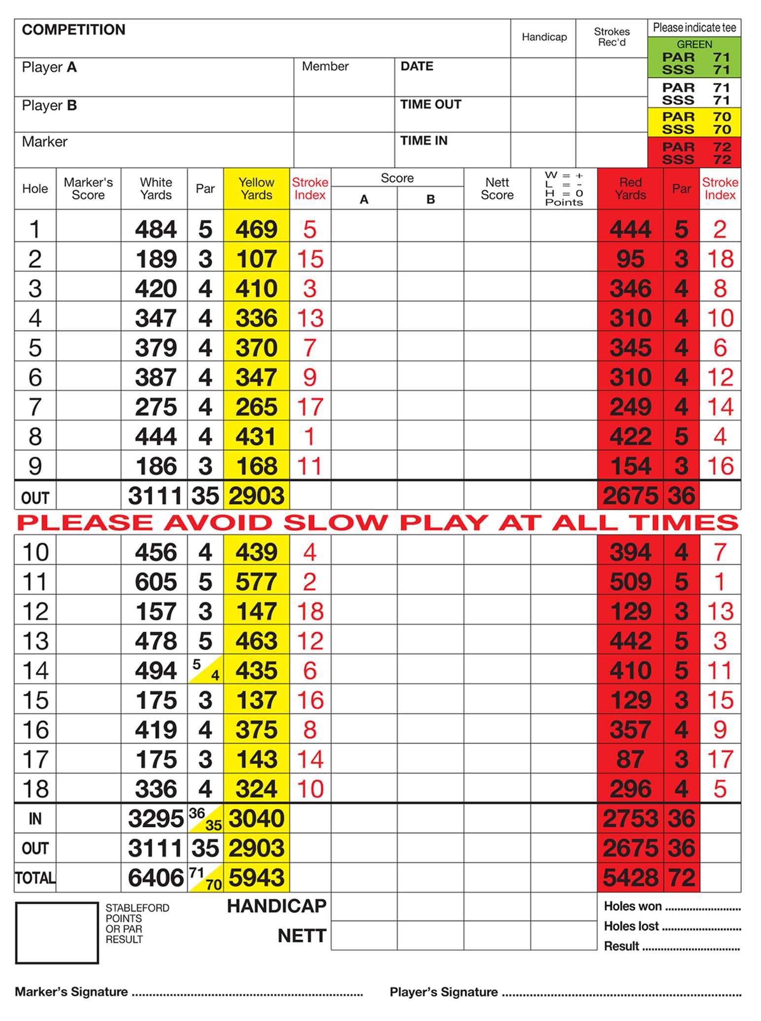 Silvermere Golf Club Score Card Pertaining To Golf Score Cards Template