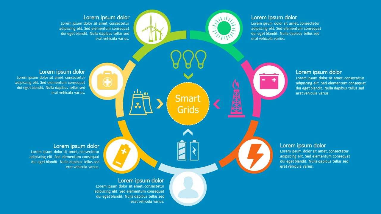 Smart Grid Powerpoint Template Inside Nuclear Powerpoint Template