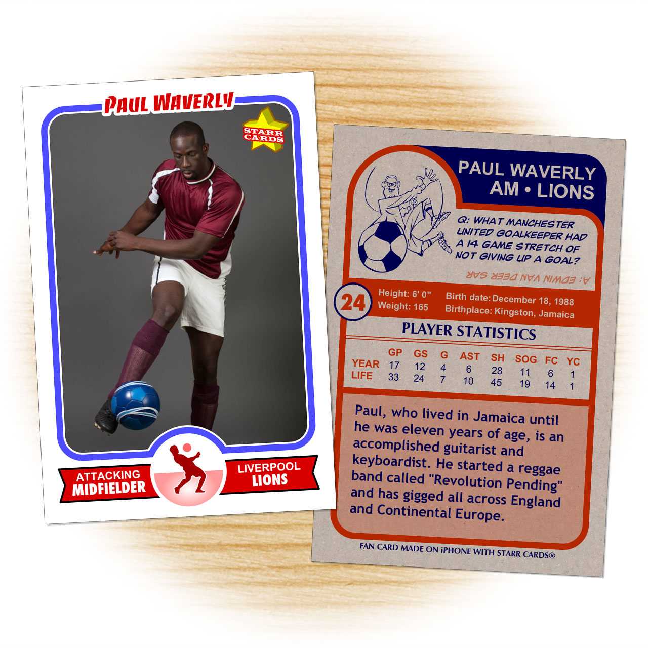 Soccer Card Template – Milas.westernscandinavia Throughout Soccer Thank You Card Template