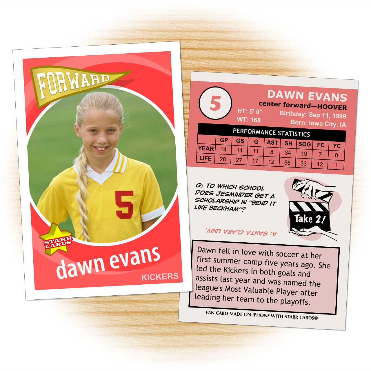 Soccer Card Template ] - Soccer Invitations Amp For Soccer Trading Card Template