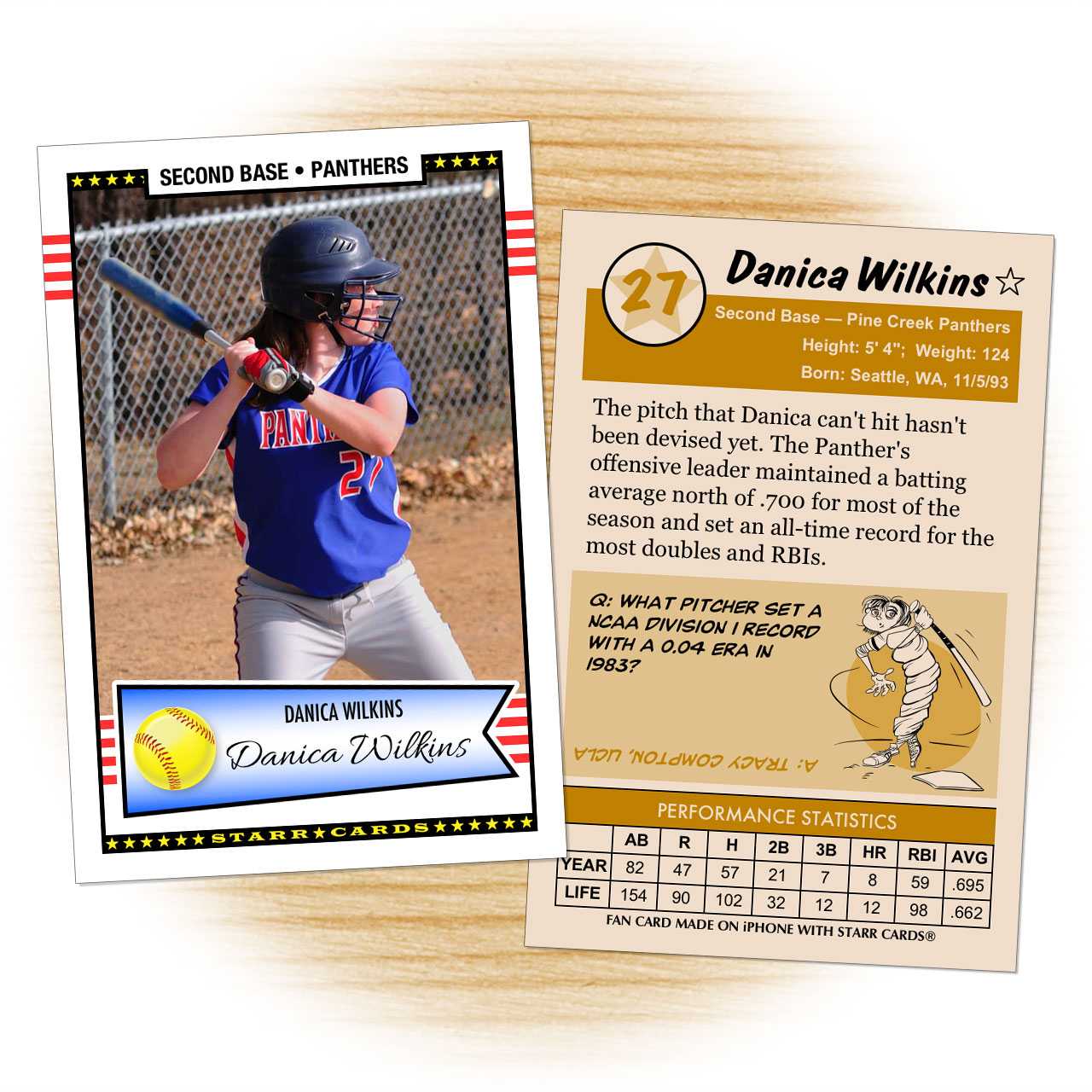 Softball Cards Templates – Milas.westernscandinavia Throughout Softball Certificate Templates