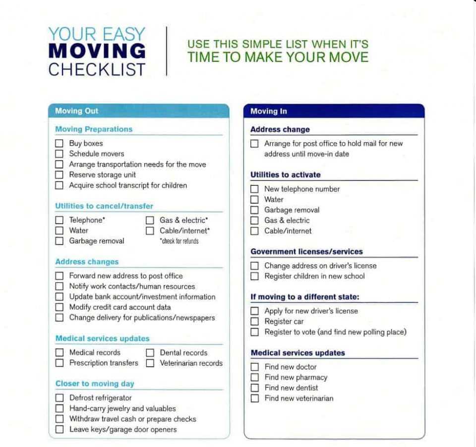 Spreadsheet Moving Checklist House Office Home Template Who With Moving Home Cards Template