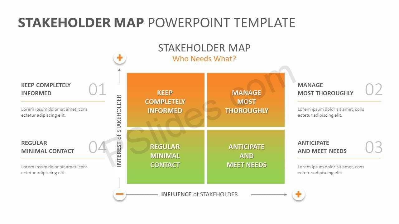 Stakeholder Map Powerpoint Template – Pslides With Regard To What Is Template In Powerpoint