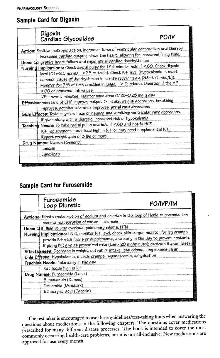 Starting My Drug Card Collection! – General Students – Allnurses Inside Med Card Template