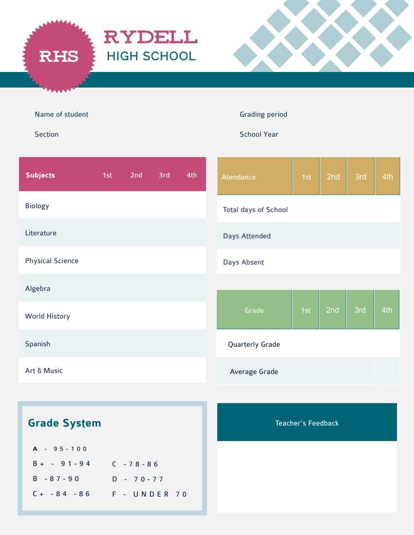 Student Report Card Template – Visme With Regard To High School Student Report Card Template