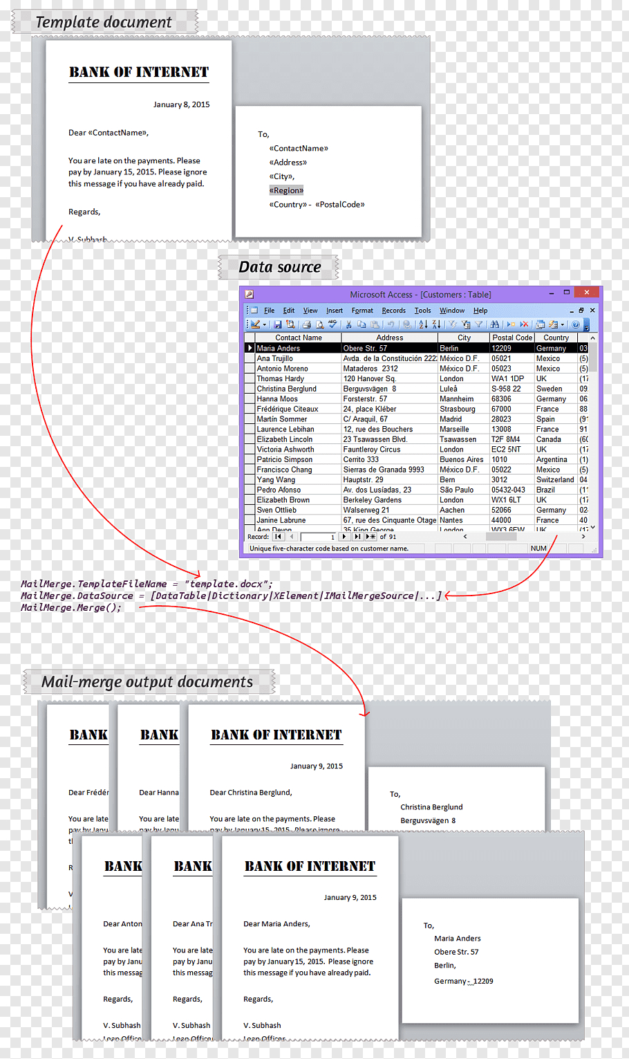 Template Web Page Mail Merge Microsoft Word Openoffice, Mail In Openoffice Business Card Template