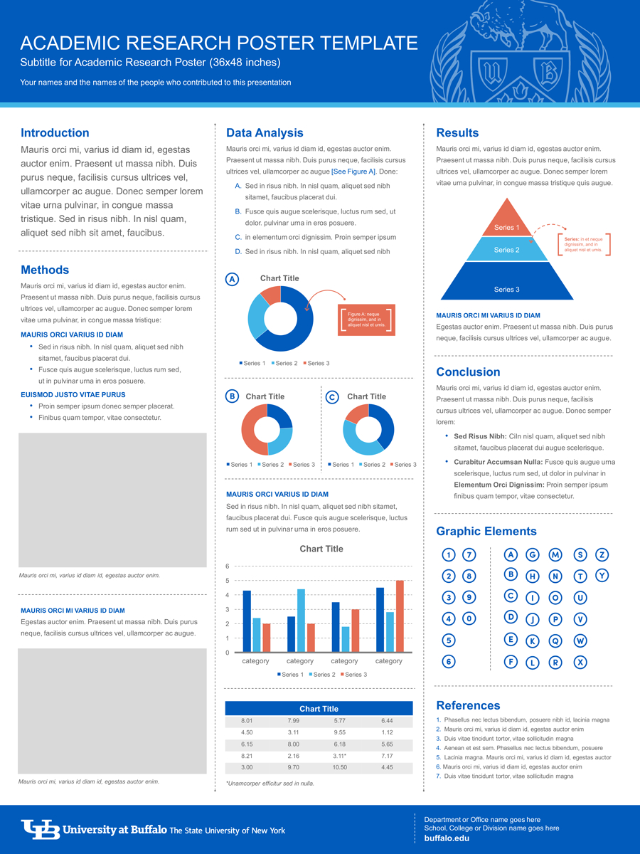 Templates And Tools – University At Buffalo Intended For Powerpoint Academic Poster Template
