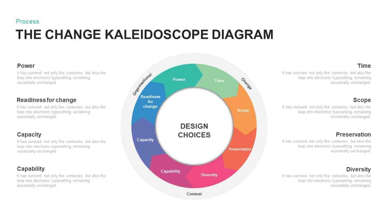The Change Kaleidoscope Powerpoint Diagram And Keynote Template Pertaining To Change Template In Powerpoint