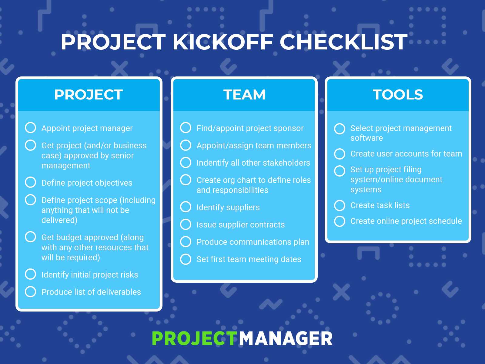 The Only Project Kickoff Checklist You Need – Projectmanager Intended For Team Charter Template Powerpoint