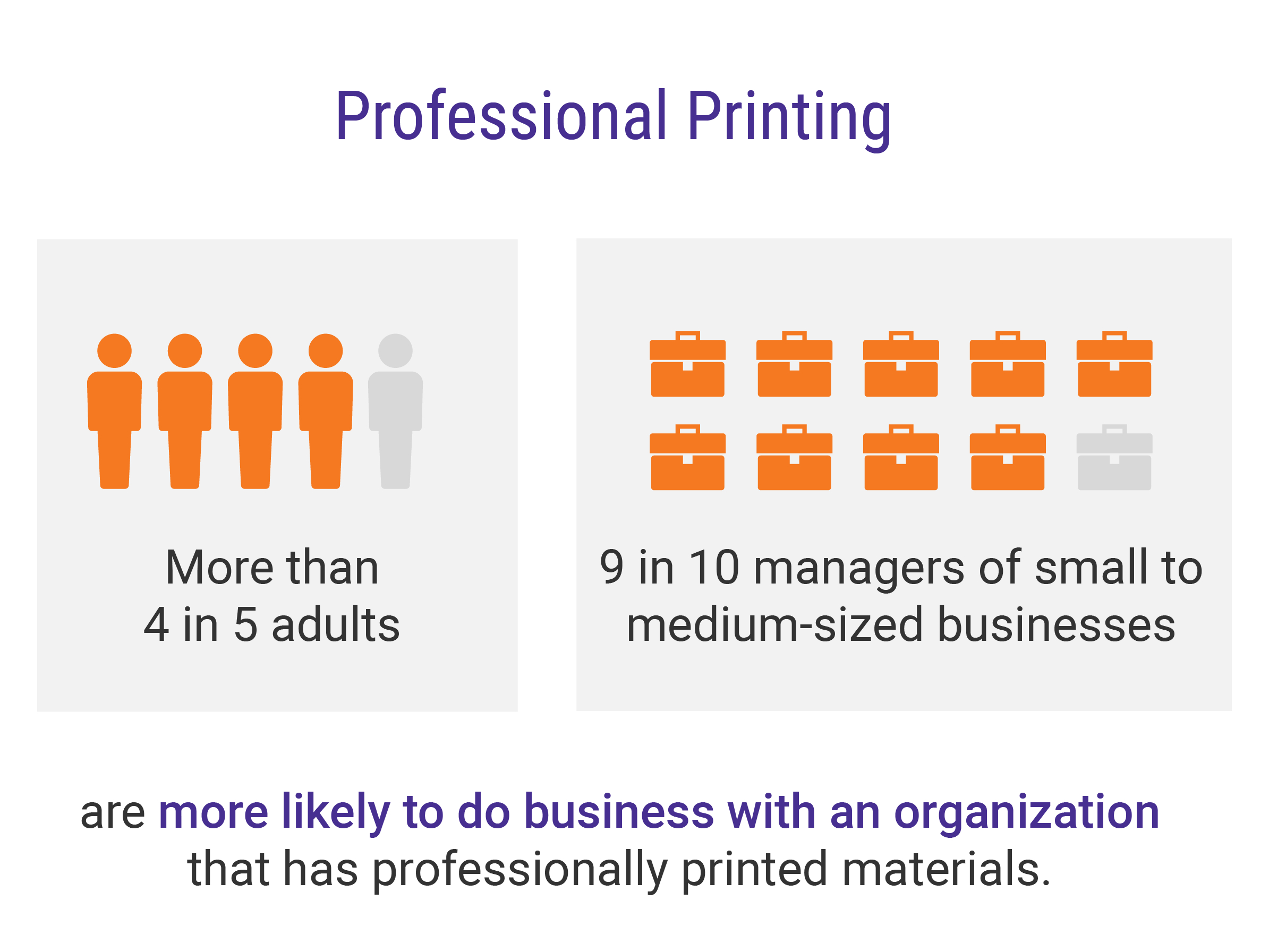 The Power Of Print Regarding Fedex Brochure Template