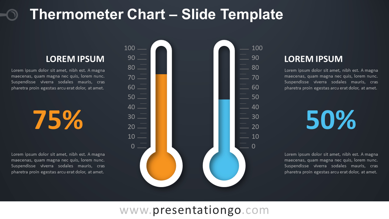 Thermometer Chart For Powerpoint And Google Slides Regarding Thermometer Powerpoint Template