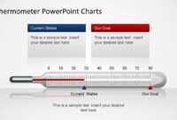 Thermometer Powerpoint Charts inside Thermometer Powerpoint Template