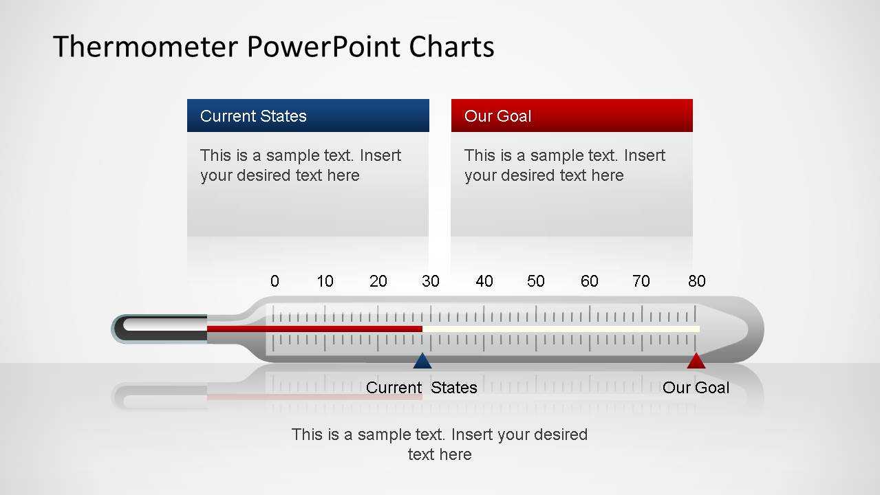 Thermometer Powerpoint Charts Inside Thermometer Powerpoint Template