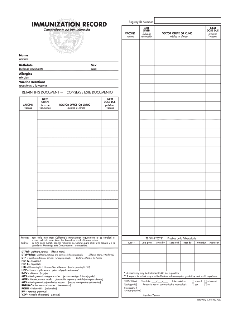 Vaccination Record Form – Milas.westernscandinavia Inside Dog Vaccination Certificate Template