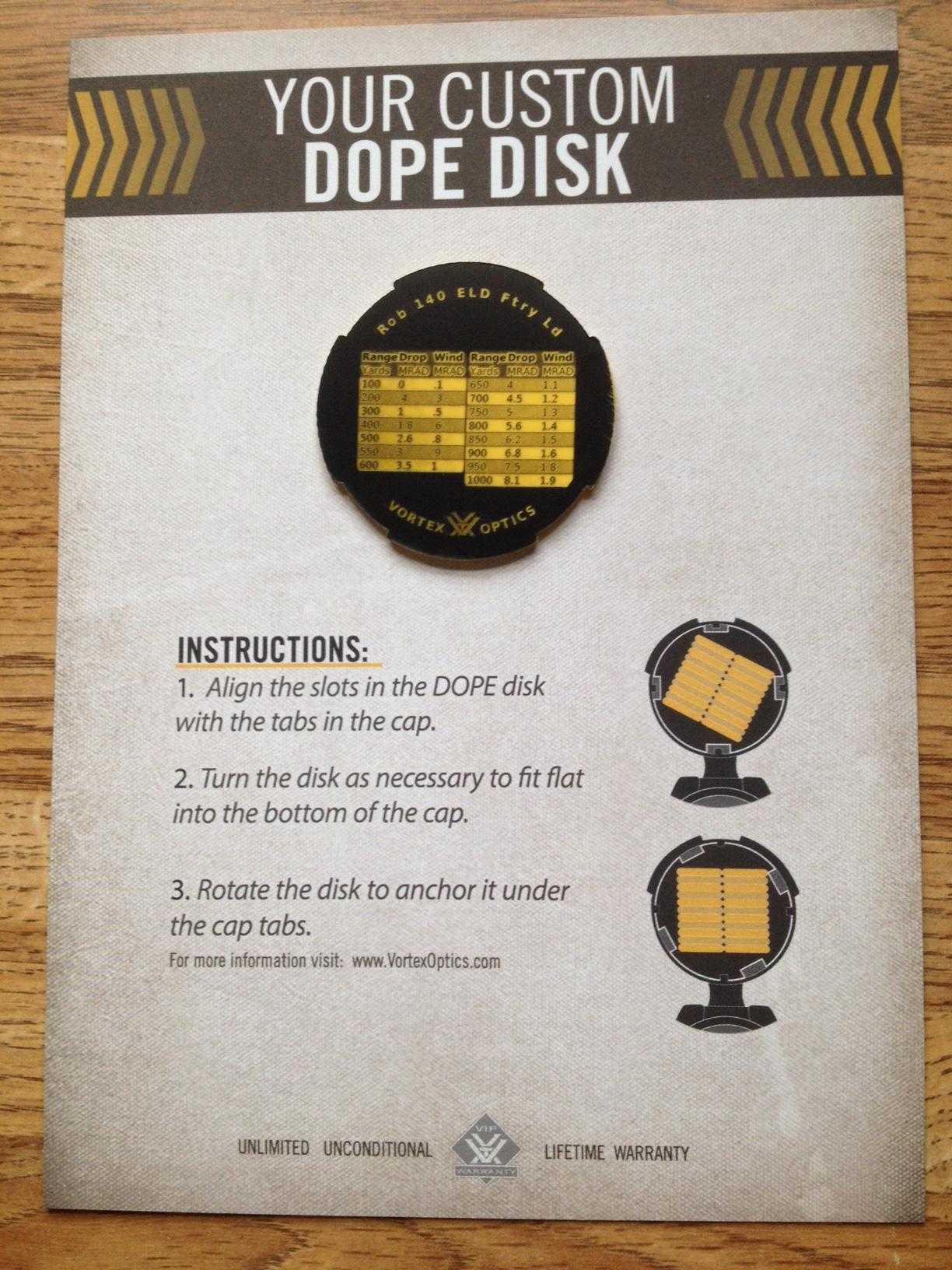 Vortex Dope Disk For Defenders Caps With Regard To Dope Card Template