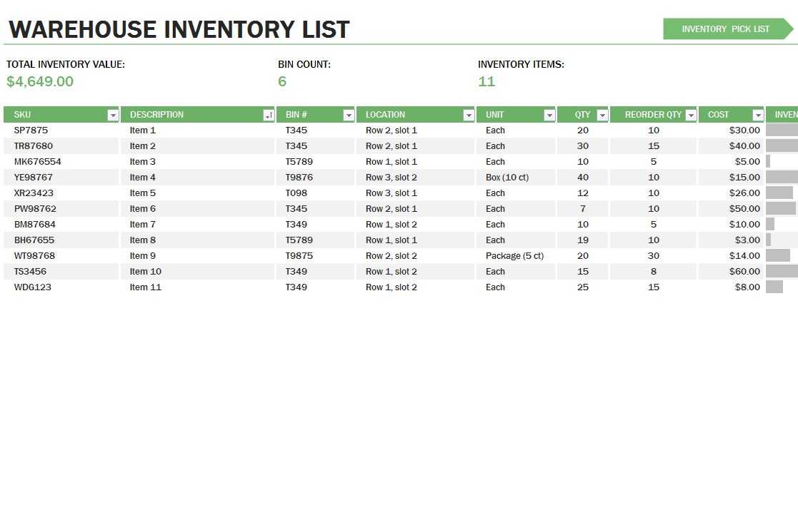 Warehouse Inventory Control Template Pertaining To Bin Card Template