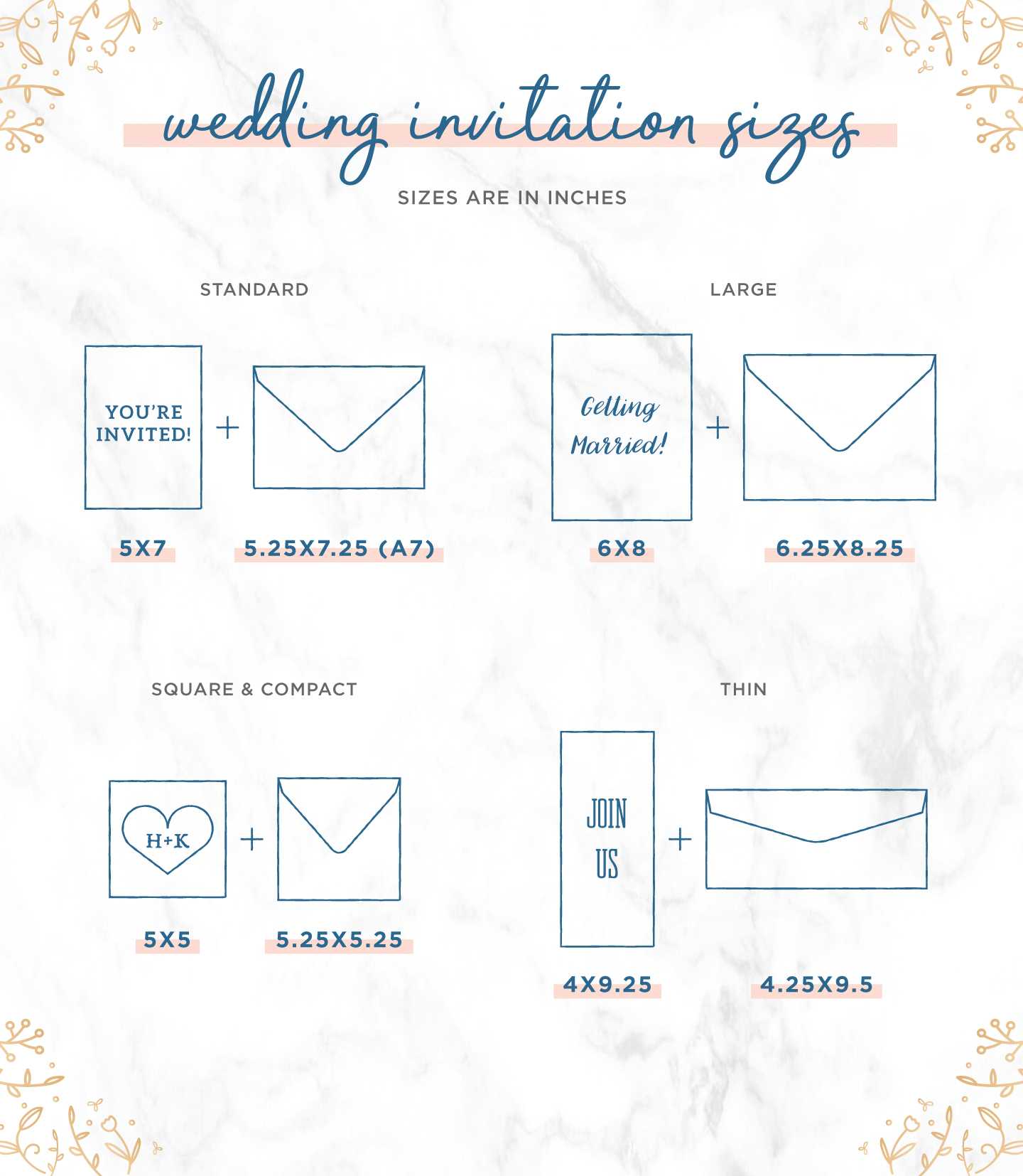Wedding Card Size – Milas.westernscandinavia For Wedding Card Size Template