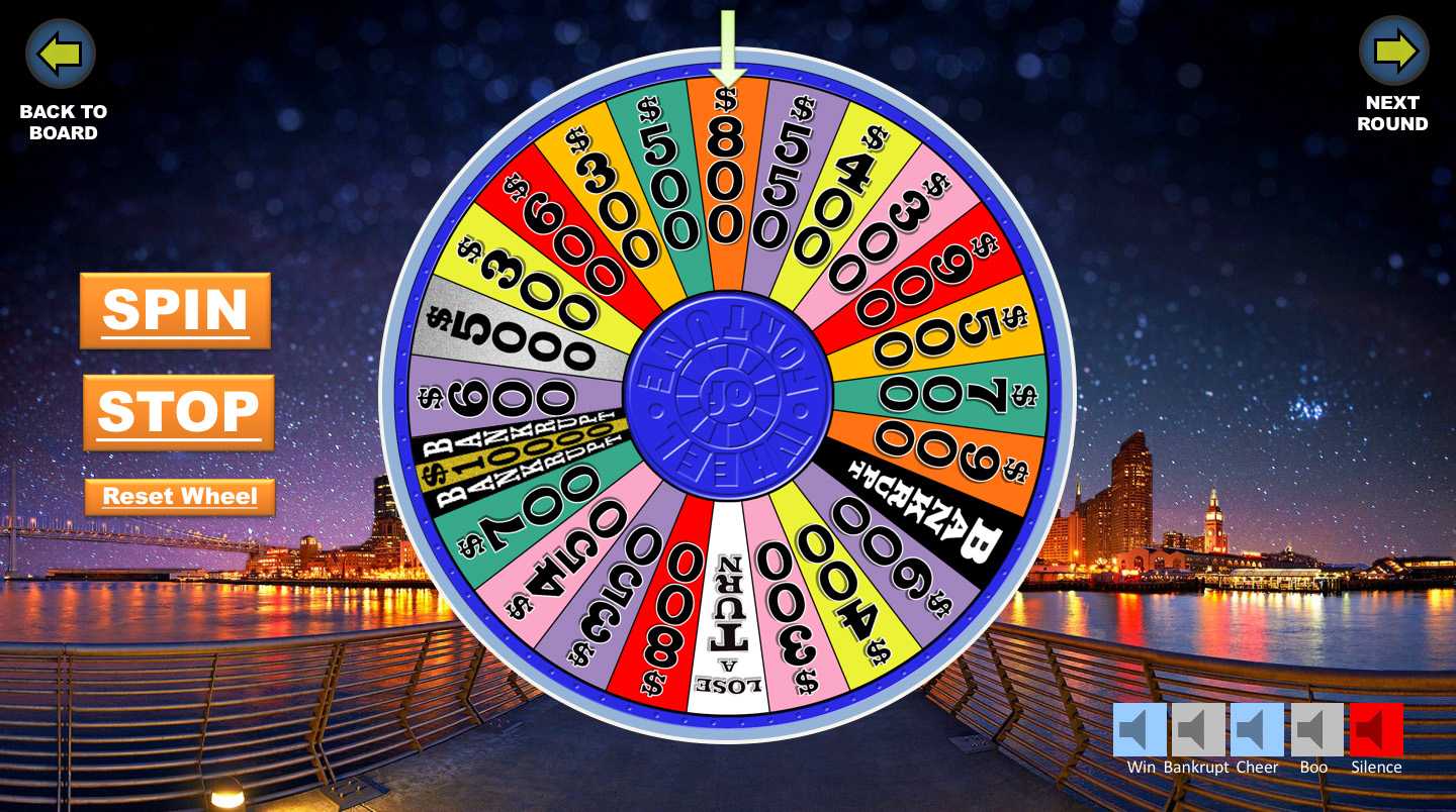 Wheel Of Fortune Powerpoint Game – Youth Downloadsyouth In Wheel Of Fortune Powerpoint Game Show Templates