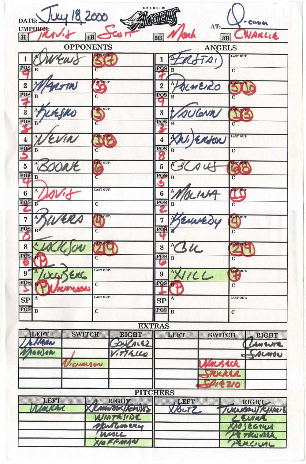 Zack Hample's Lineup Cards — Zack Hample With Regard To Dugout Lineup Card Template